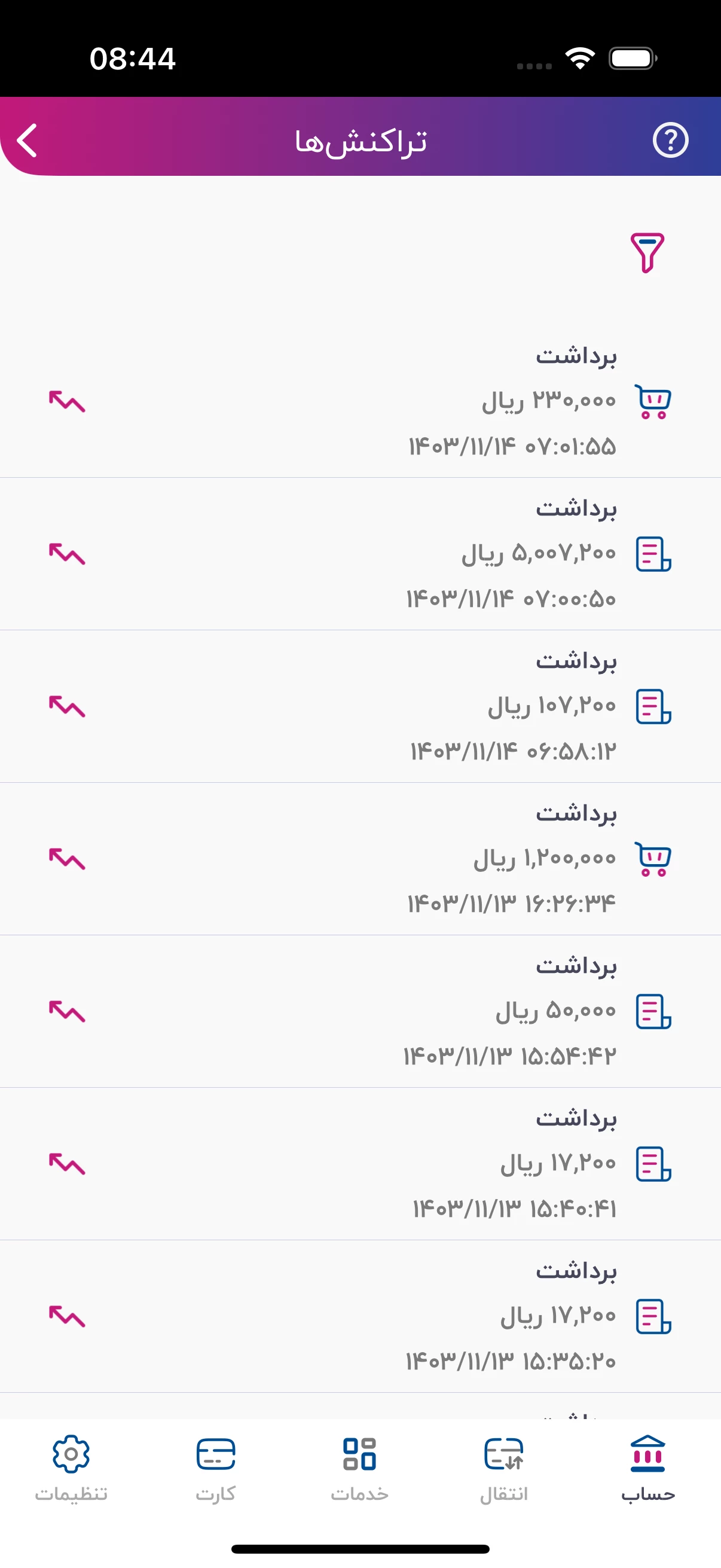 فرا رفاه